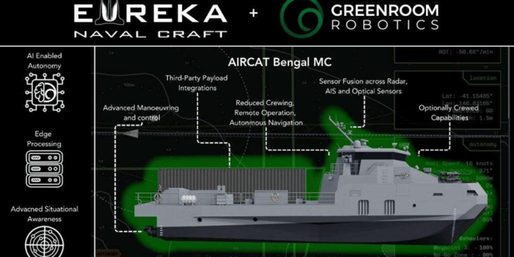 ¿El futuro de la guerra naval ya está aquí? Buques autónomos y sin tripulación