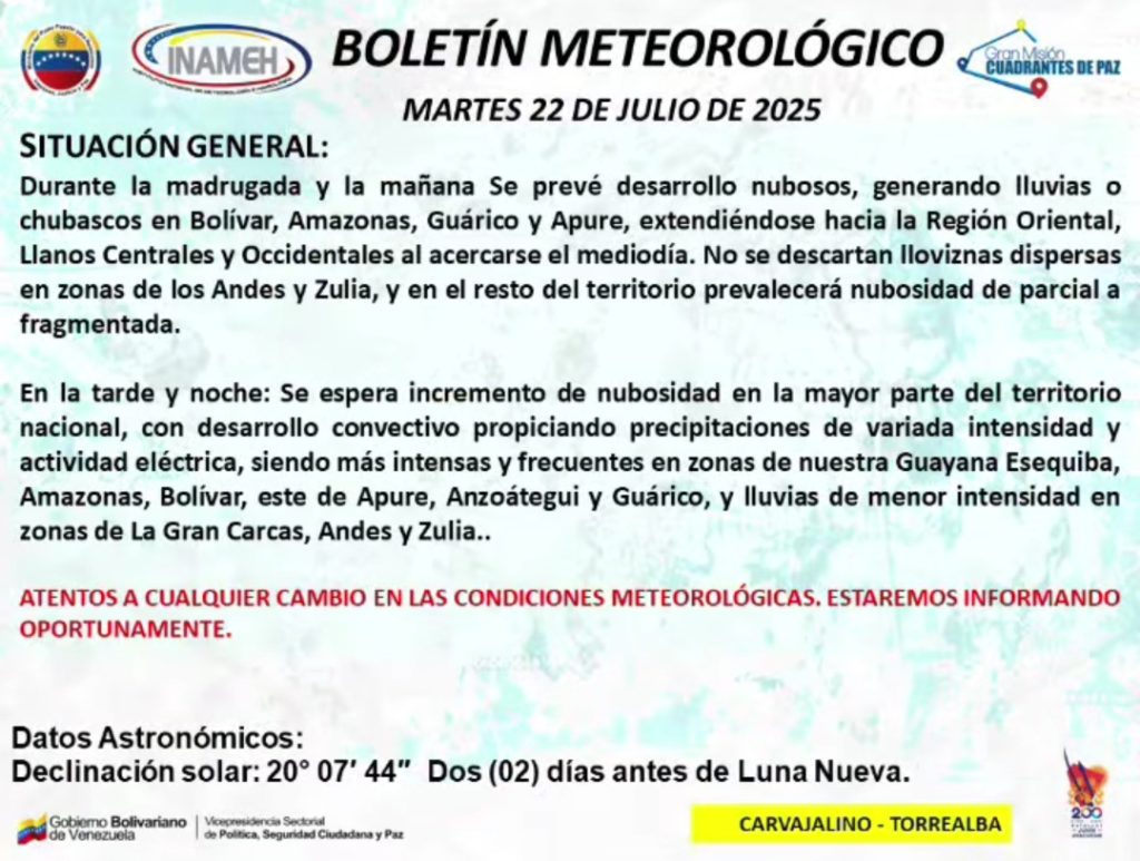 Inameh activa vaguada monzónica sobre el territorio nacional