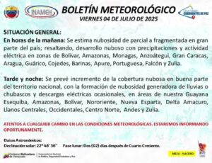 Inameh prevé nubosidad parcial en todo el país