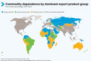 Mayoría de países en desarrollo depende de los productos básicos : IPS Agencia de Noticias