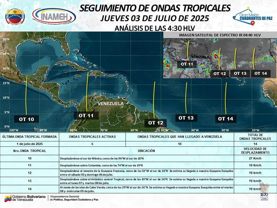 Onda tropical N° 12 entrará al país durante este fin de semana