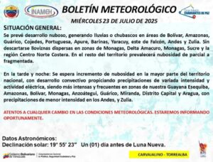 Se prevé lluvias y chubascos en varias regiones del país