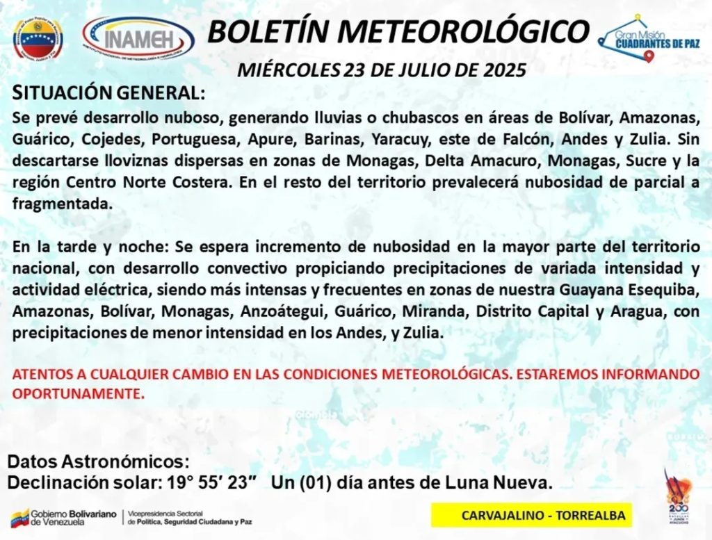 Se prevé lluvias y chubascos en varias regiones del país