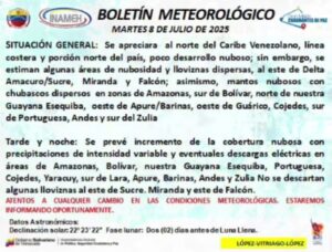 Se prevé nubosidad fragmentada y llovizna en gran parte del país
