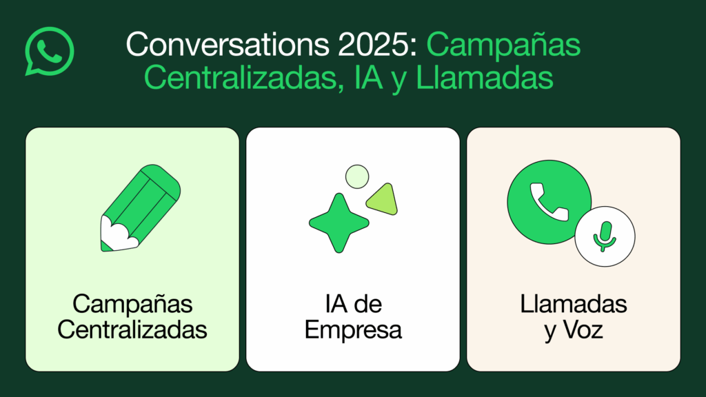 WhatsApp presenta actualizaciones para facilitar los negocios de empresas