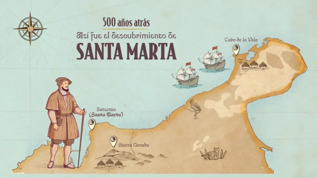 así fue su descubrimiento y desarrollo