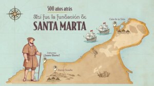 un viaje por su historia y desarrollo