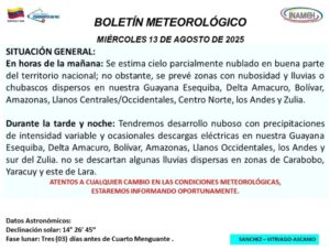 Inameh prevé lluvias en varias regiones del país