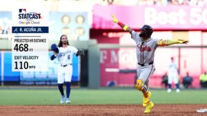Atlanta reactivó a Ronald Acuña Jr