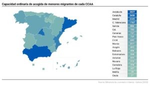 Cuántos menores migrantes debe acoger cada comunidad autónoma, según el Gobierno | europapress.es