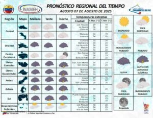 El mal tiempo sacudirá varias regiones de Venezuela este #7Ago