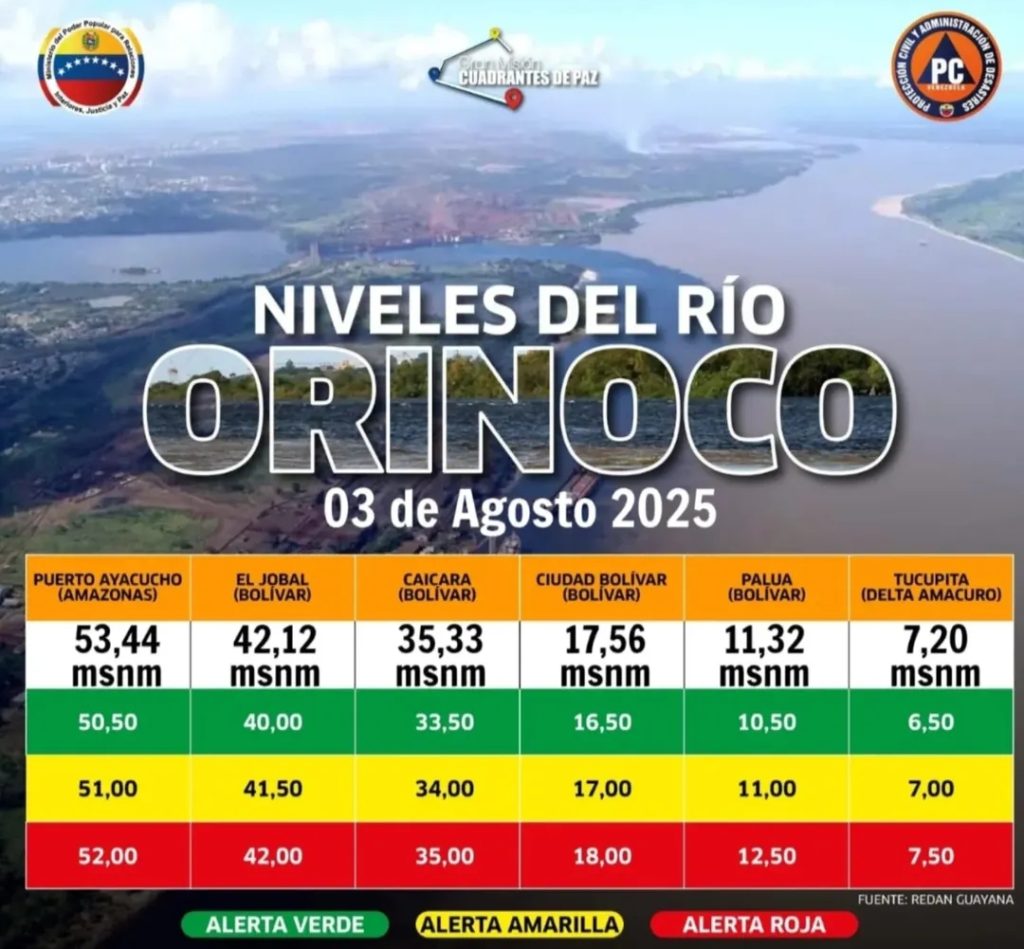 El río Orinoco superó la alerta roja en el municipio Cedeño