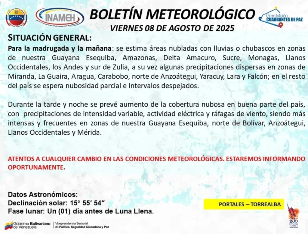 Este viernes se reportará precipitaciones en varias regiones del país
