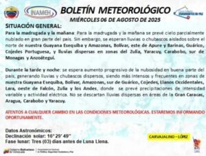 Inameh prevé lluvias en varias regiones del país