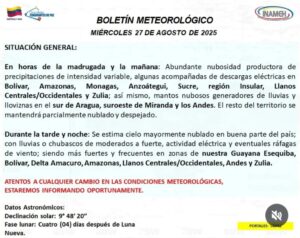 Inameh prevé lluvias y chubascos en todo el país