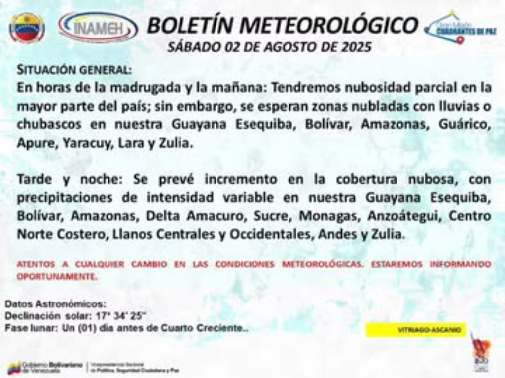 Inameh prevé nubosidad parcial en gran parte del país