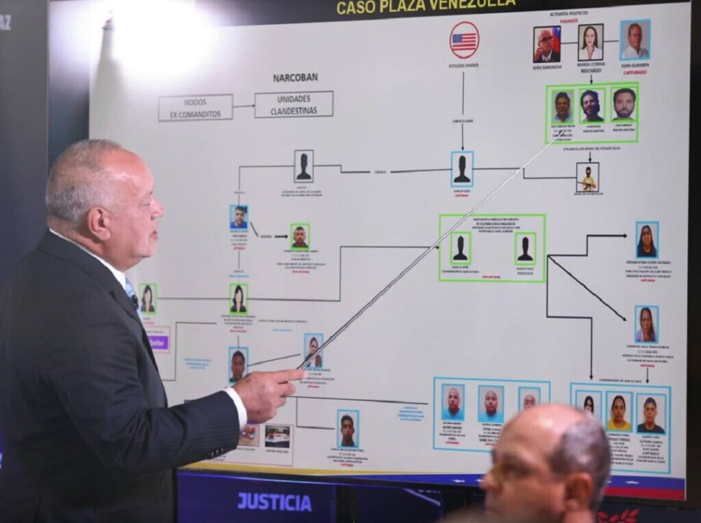Nuevo plan terrorista y detención de supuestos implicados