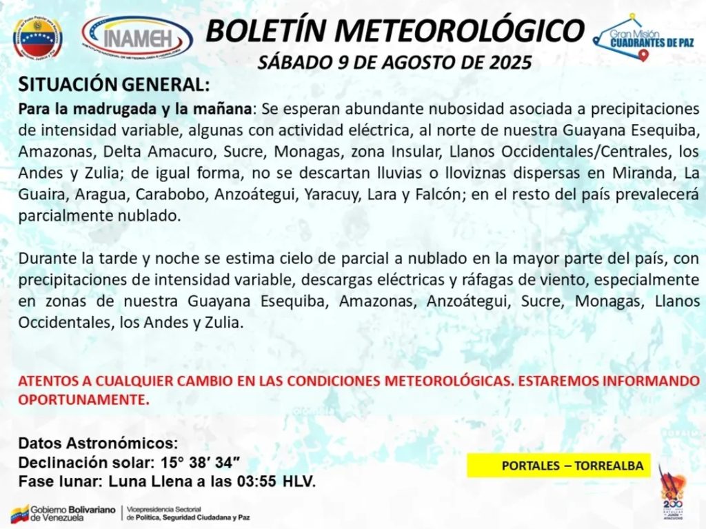 Se prevé este 9Ago lluvias en varias regiones del país