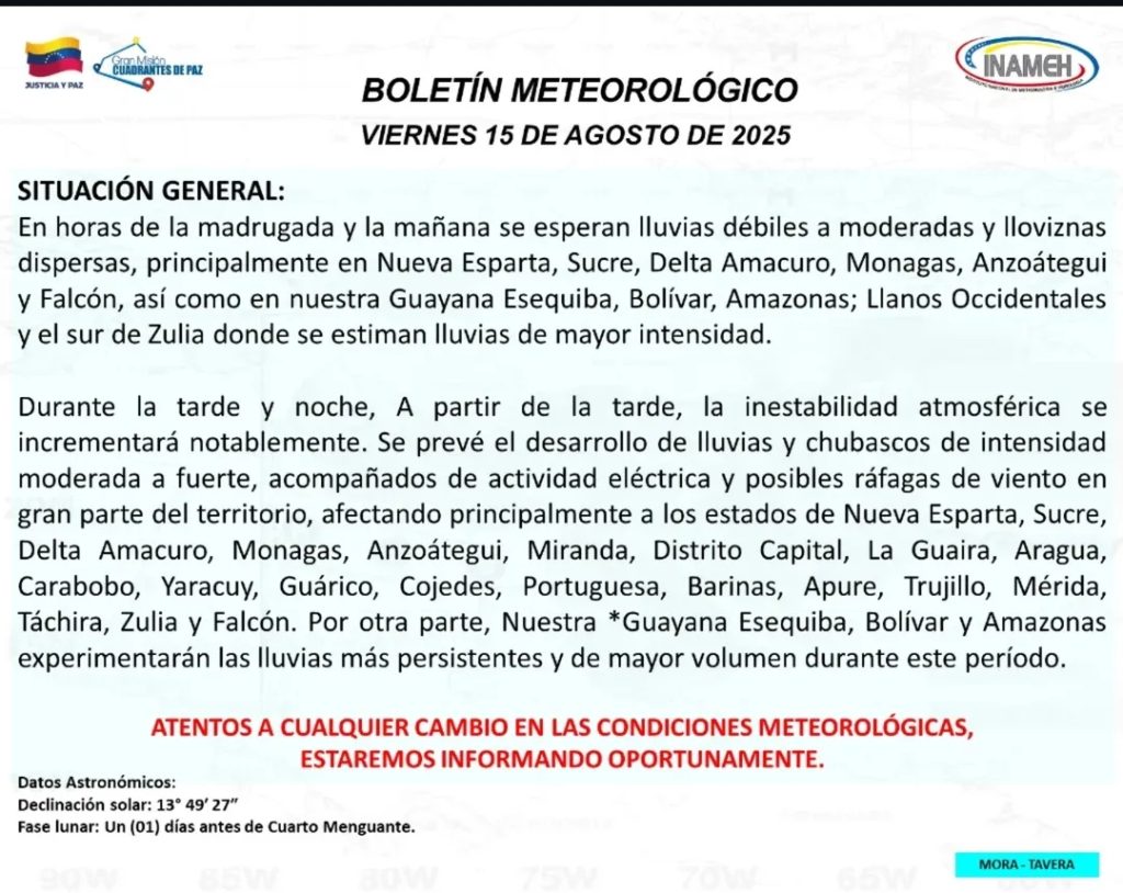 Se prevé lluvias en varias regiones del país