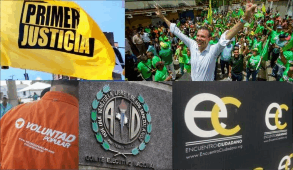 Partidos polìticos