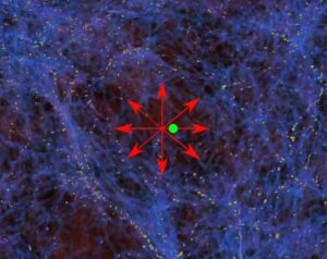 ¿Vivimos sin saberlo en una zona extraña del universo?