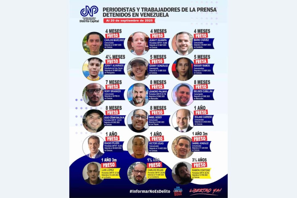CNP clama por la libertad de 18 periodistas detenidos
