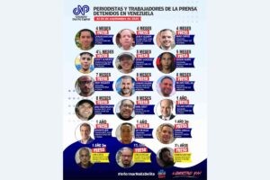 CNP clama por la libertad de 18 periodistas detenidos