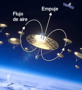 Crean vehículos con levitación lumínica para explorar la frontera del espacio