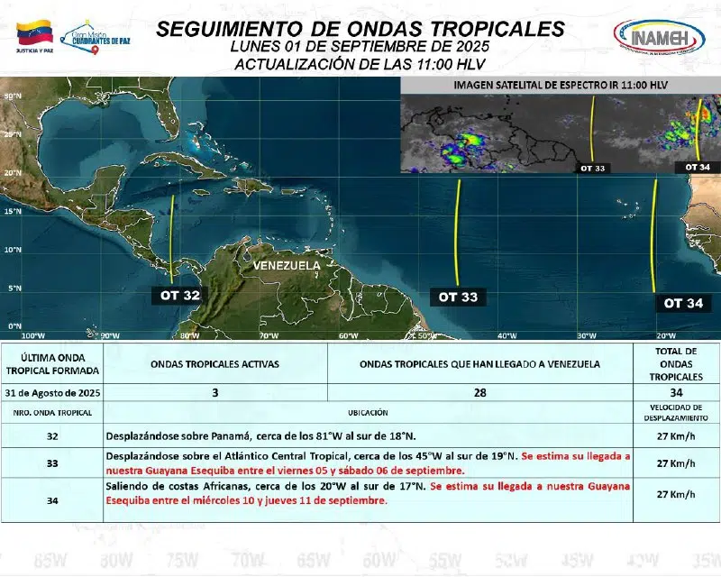 Dos ondas tropicales llegarán a Venezuela en los próximos días