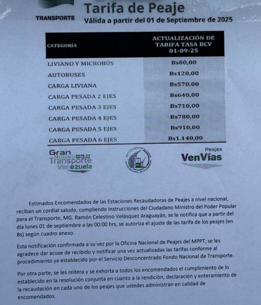Este 1 de septiembre entran en vigencia nuevas tarifas de peajes en el territorio nacional