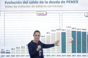 Gobierno admite que deuda de Pemex presiona las finanzas públicas