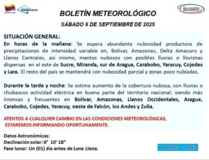Inameh prevé lluvias de intensidad variable en varias regiones del país