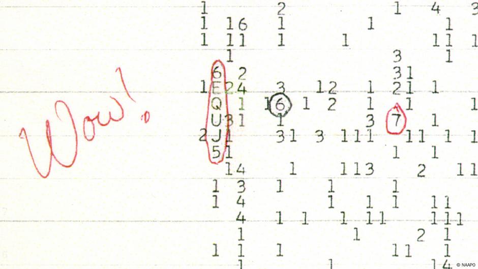 Nuevo estudio de señal Wow! "extraterrestre" revela sorpresa – DW – 08/09/2025