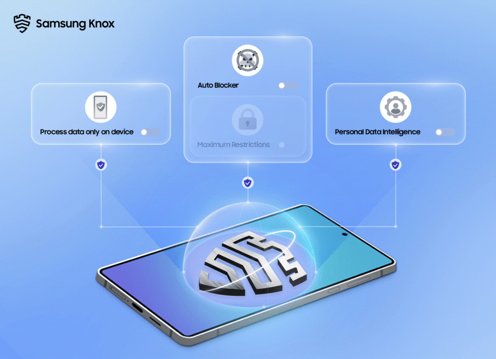 Samsung refuerza la seguridad móvil con IA integrada