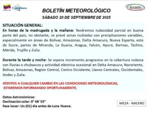 Se prevé lluvias en varias regiones del país
