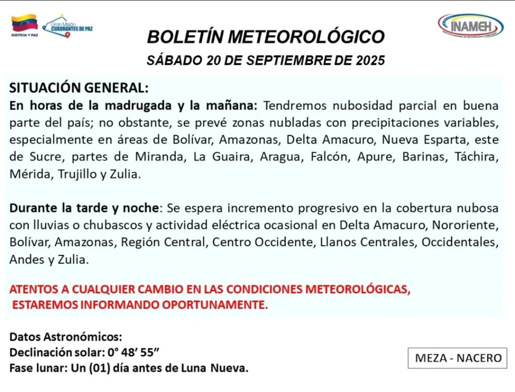 Se prevé lluvias en varias regiones del país
