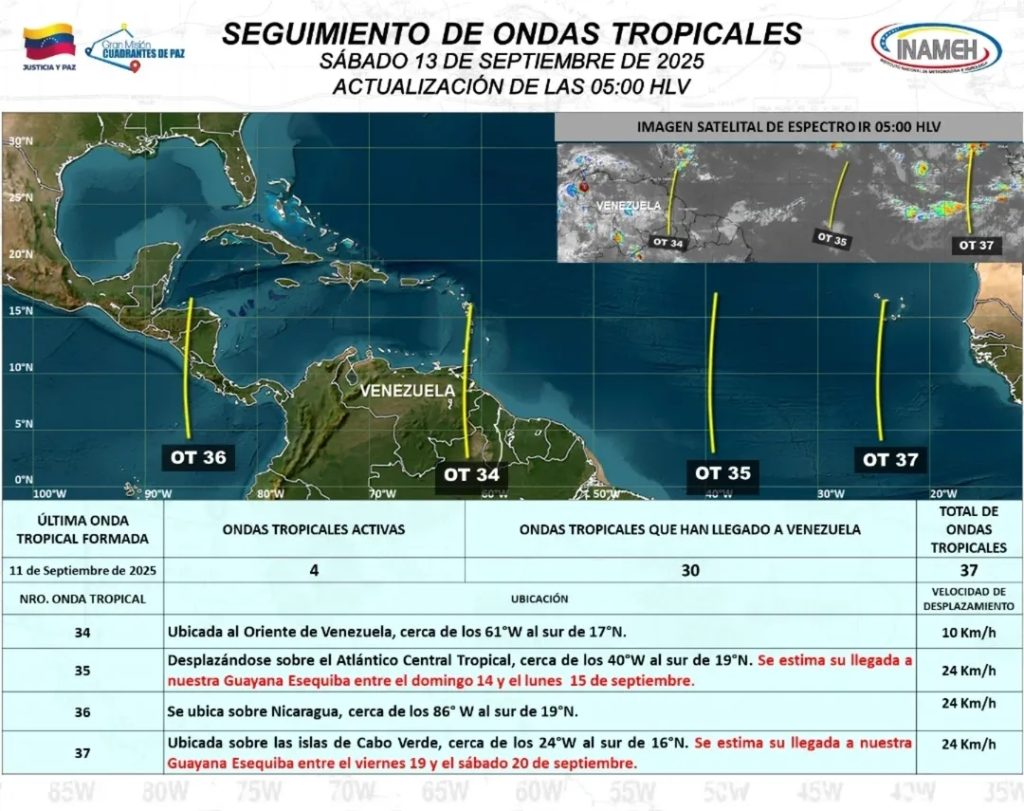 Venezuela espera dos nuevas ondas tropicales mientras la N° 34 se desplaza por el oriente
