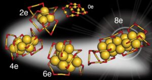estructuras invisibles con propiedades ópticas que asombran a la ciencia