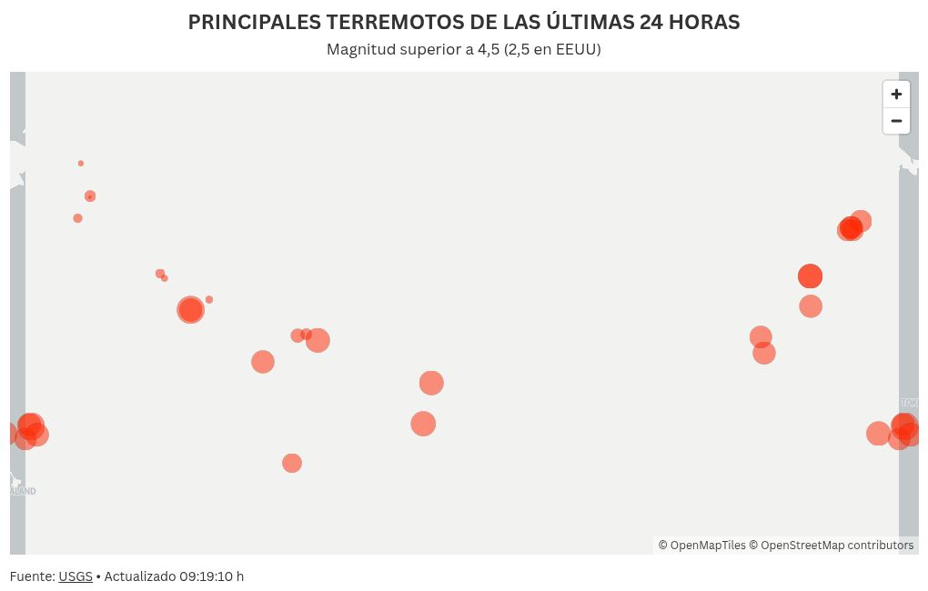 map visualization