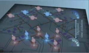 Computación cuántica para vislumbrar qué sucede en el cero absoluto