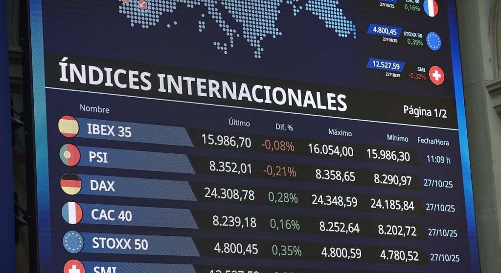 El Ibex 35 sube y recupera los 16.000 puntos ante el optimismo del mercado por el fin del cierre del Gobierno más largo de la historia de EEUU