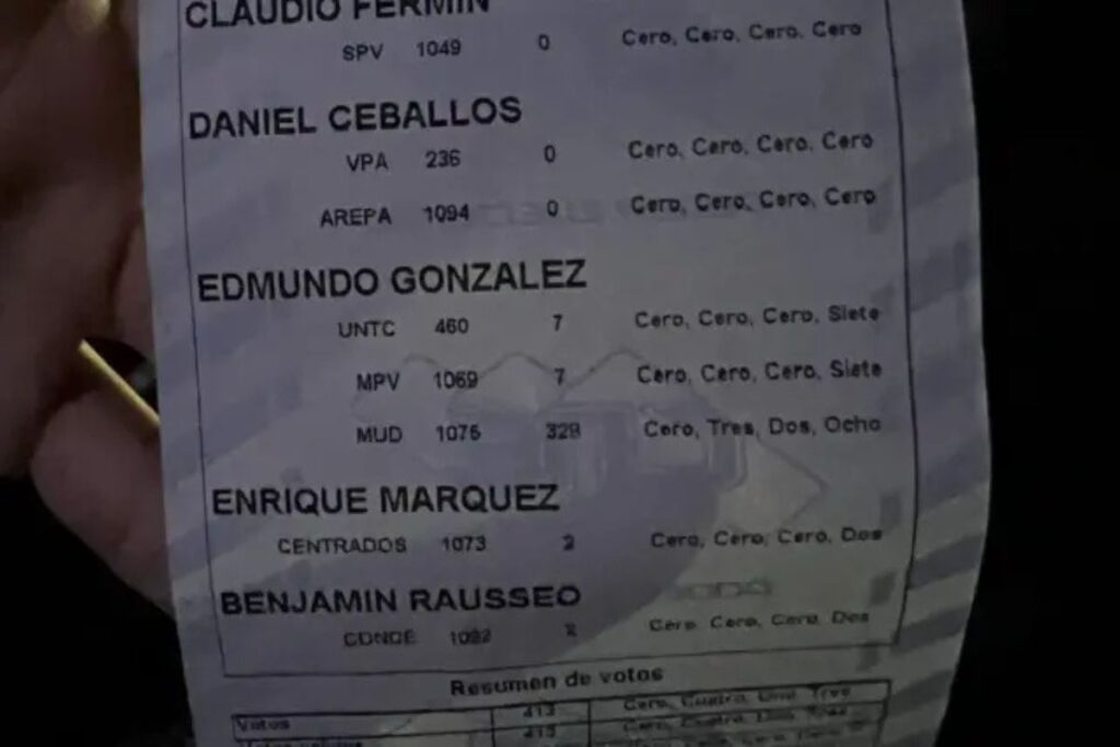 Ex-Clé: El testigo silencioso del fraude electoral del 28-J
