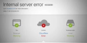 Millones de usuarios sufren por acceso a internet tras una falla de Cloudflare