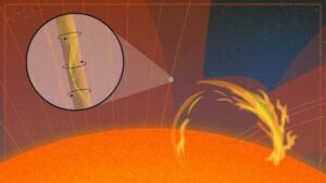 Primera detección de un escurridizo fenómeno que podría resolver un misterio del Sol