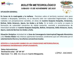 Se estiman precipitaciones variables en diversas regiones del país