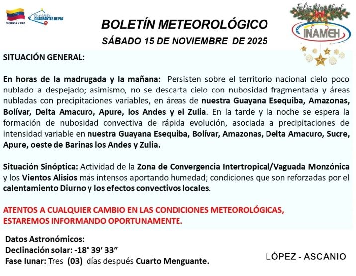 Se estiman precipitaciones variables en diversas regiones del país