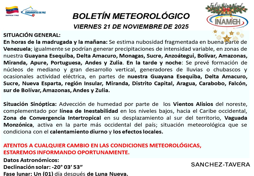 Se prevé precipitaciones de intensidad variable en gran parte del país