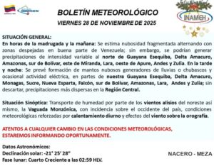 Se prevé precipitaciones de intensidad variable en todo el país