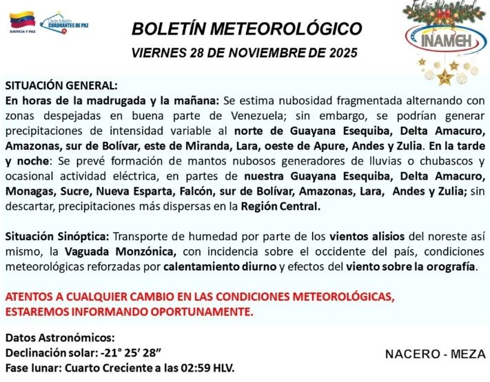 Se prevé precipitaciones de intensidad variable en todo el país
