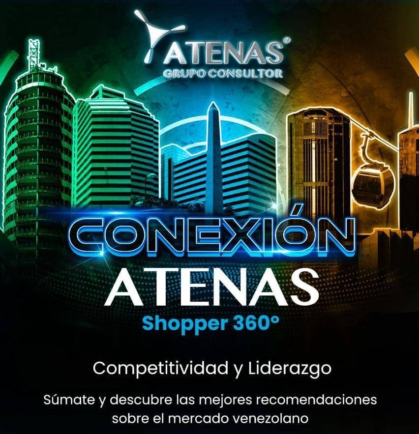 Shopper en 360° fomentando la Competitividad y el Liderazgo